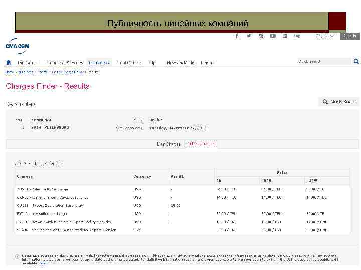 Публичность линейных компаний 