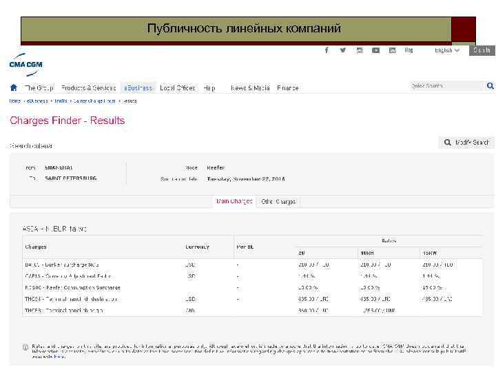 Публичность линейных компаний 