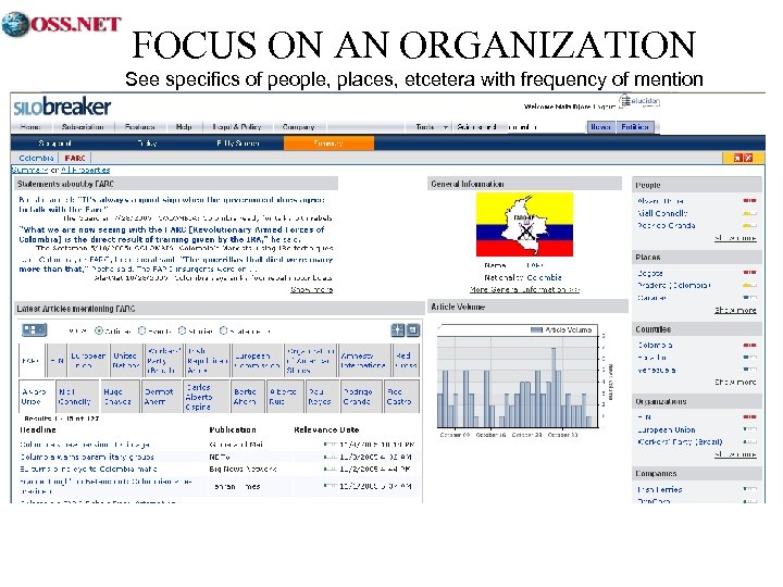 FOCUS ON AN ORGANIZATION See specifics of people, places, etcetera with frequency of mention