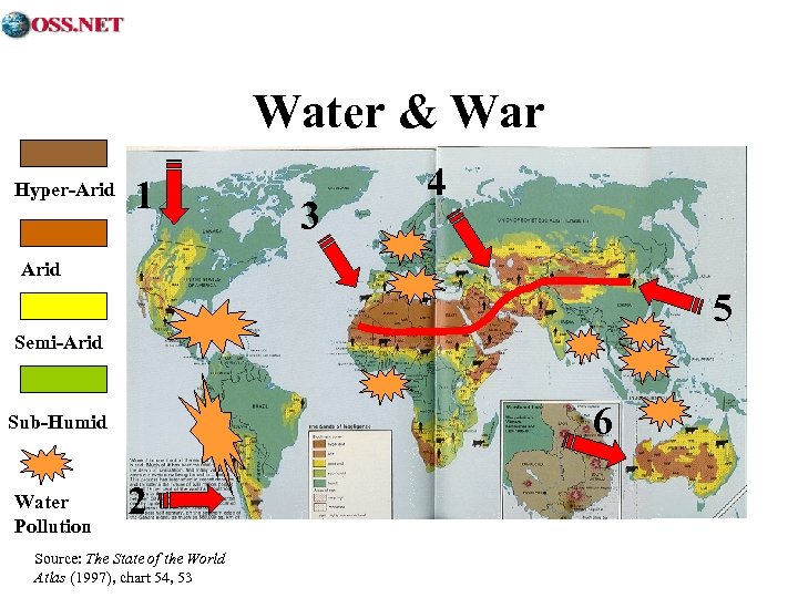 Water & War Hyper-Arid 1 3 4 Arid 5 Semi-Arid 6 Sub-Humid Water Pollution