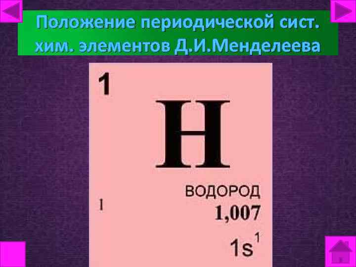 Положение периодической сист. хим. элементов Д. И. Менделеева 