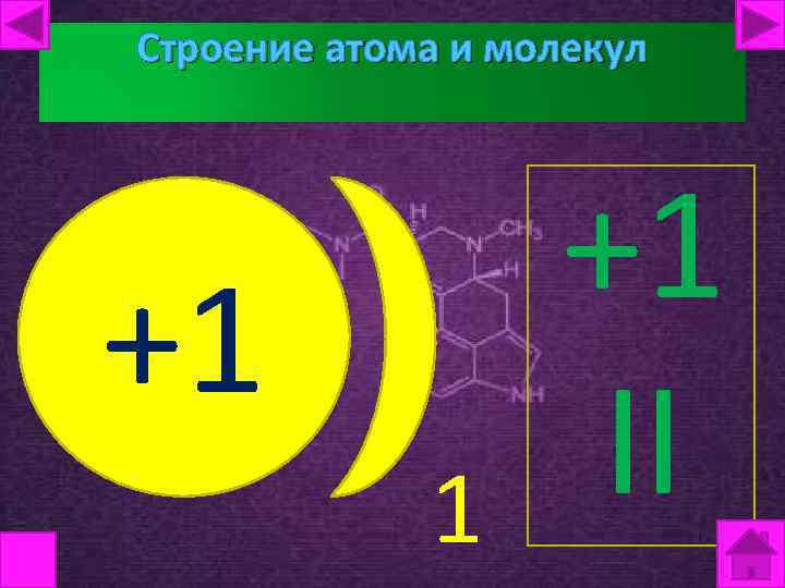 Строение атома и молекул +1 1 +1 II 