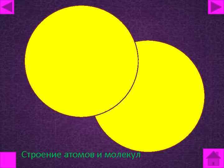 Строение атомов и молекул 