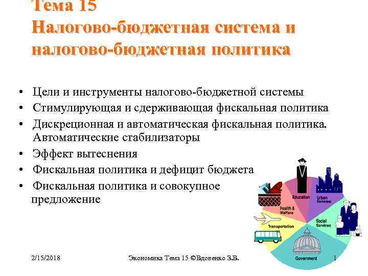 Тема 15 Налогово-бюджетная система и налогово-бюджетная политика • Цели и инструменты налогово-бюджетной системы •