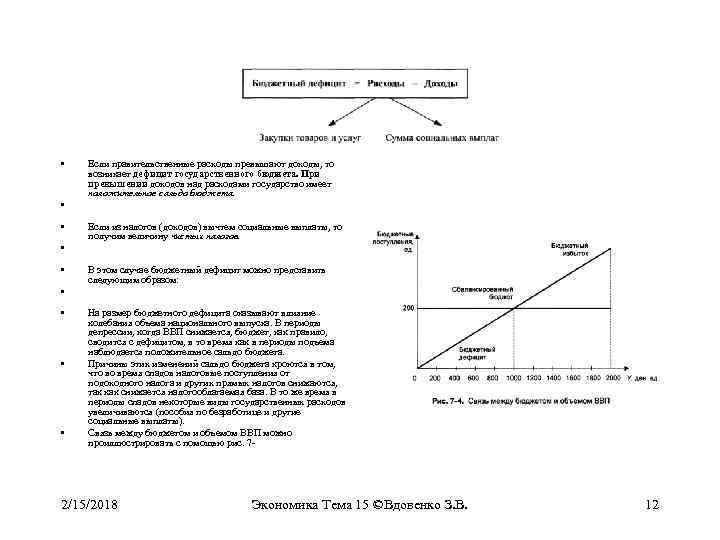  • Если правительственные расходы превышают доходы, то возникает дефицит государственного бюджета. При превышении