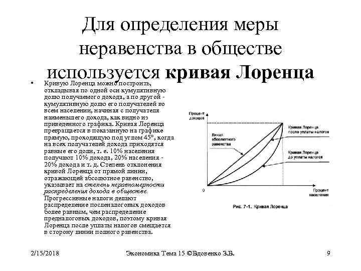 Как нарисовать кривую лоренца в excel