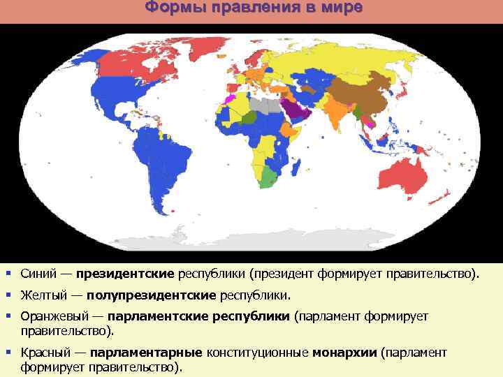 Франция форма правления президентская республика