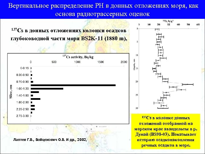 Вертикальное распределение РН в донных отложениях моря, как основа радиотрассерных оценок 137 Cs в