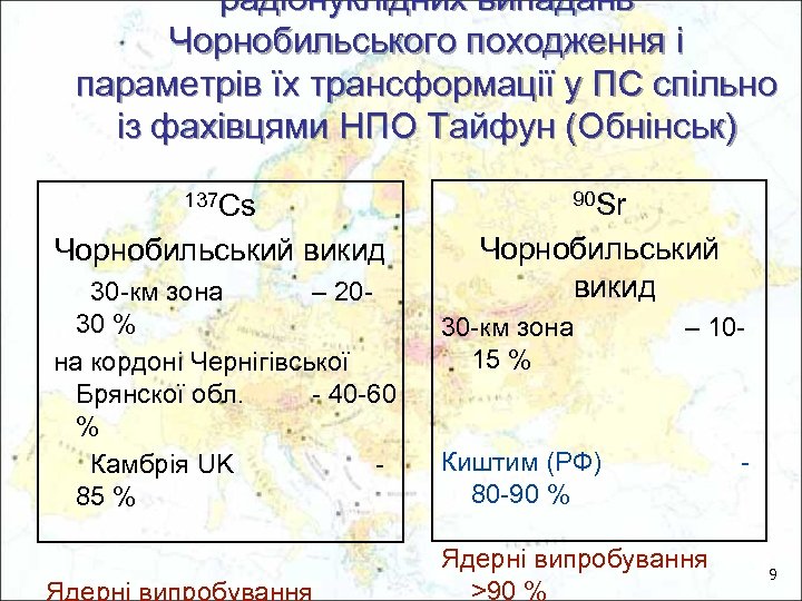 радіонуклідних випадань Чорнобильського походження і параметрів їх трансформації у ПС спільно із фахівцями НПО