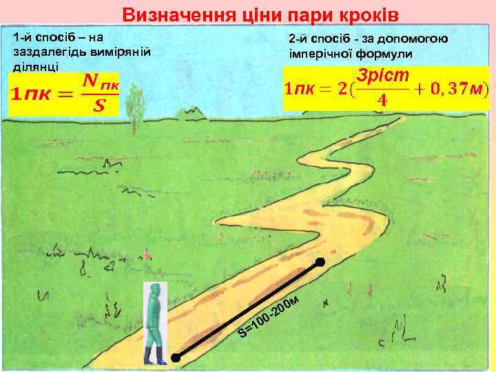 Визначення ціни пари кроків 1 -й спосіб – на , заздалегідь виміряній ділянці 2