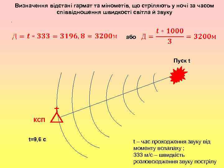 Визначення відстані гармат та мінометів, що стріляють у ночі за часом співвідношення швидкості світла