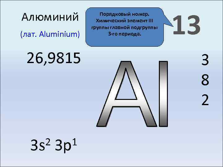 Алюминий (лат. Aluminium) 26, 9815 2 3 s 1 3 p Порядковый номер. Химический