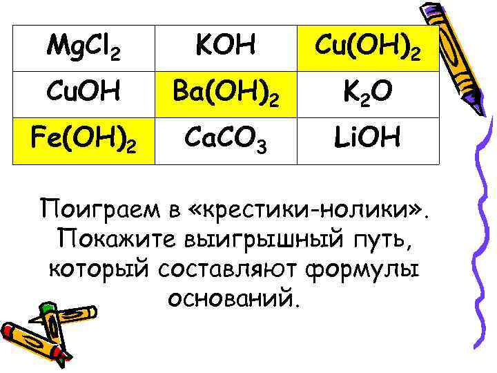 Mg. Cl 2 KOH Cu(OH)2 Cu. OH Ba(OH)2 K 2 O Fe(OH)2 Ca. CO