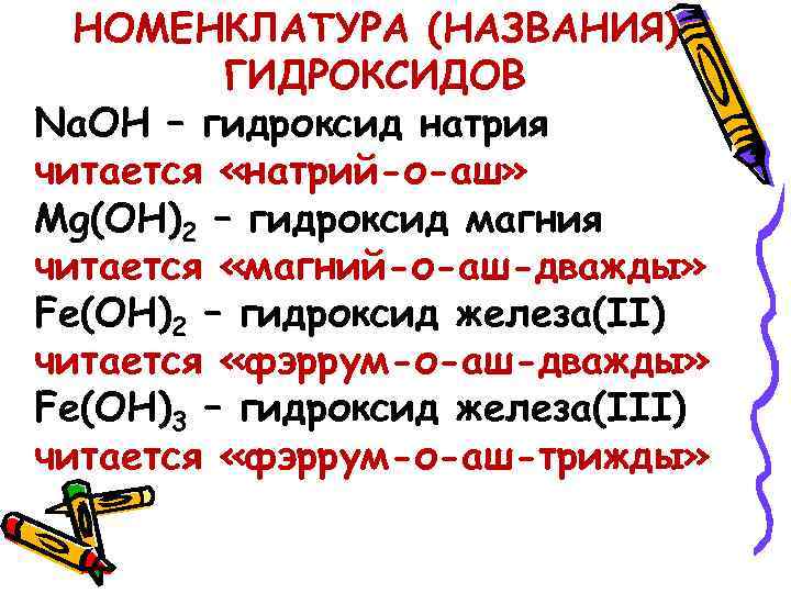 НОМЕНКЛАТУРА (НАЗВАНИЯ) ГИДРОКСИДОВ Na. OH – гидроксид натрия читается «натрий-о-аш» Mg(OH)2 – гидроксид магния