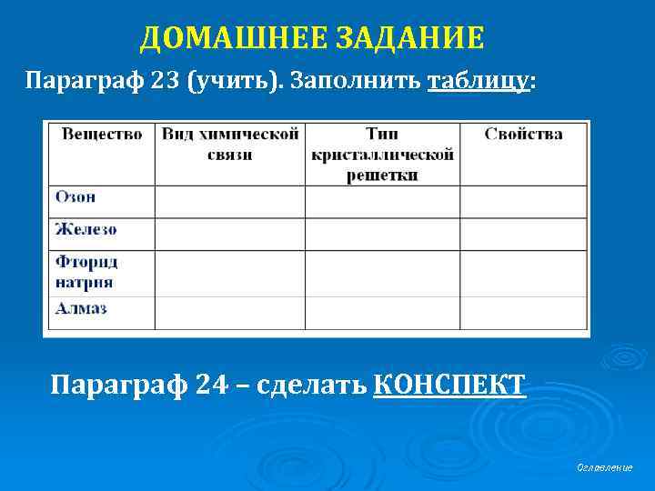 ДОМАШНЕЕ ЗАДАНИЕ Параграф 23 (учить). Заполнить таблицу: Параграф 24 – сделать КОНСПЕКТ Оглавление 