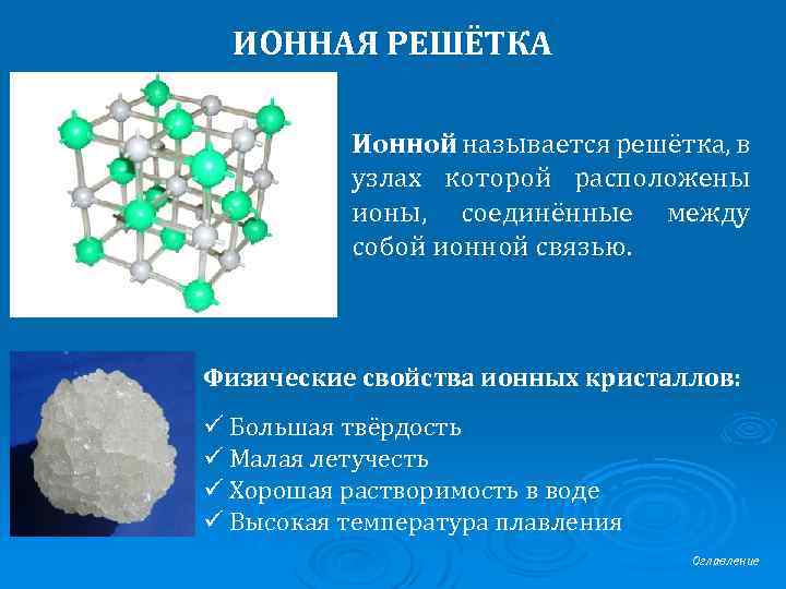 ИОННАЯ РЕШЁТКА Ионной называется решётка, в узлах которой расположены ионы, соединённые между собой ионной