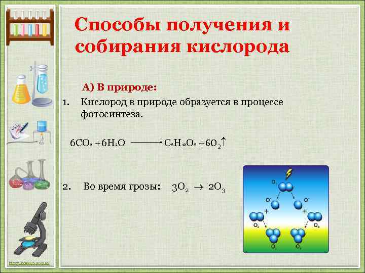 Способы получения и собирания кислорода А) В природе: 1. Кислород в природе образуется в