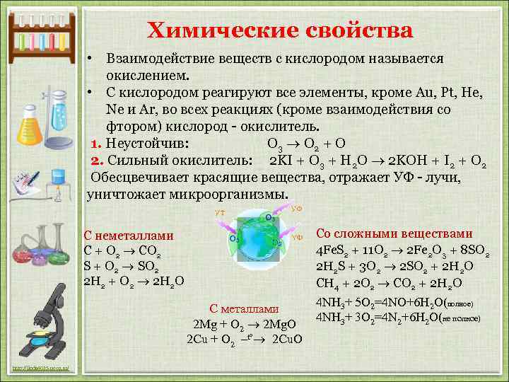 Химические свойства • Взаимодействие веществ с кислородом называется окислением. • С кислородом реагируют все