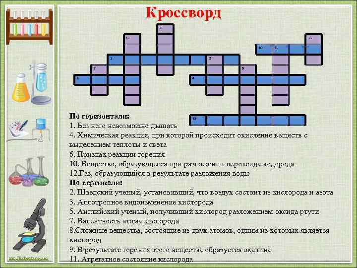 Кроссворд 2 5 11 10 1 3 7 6 http: //linda 6035. ucoz. ru/