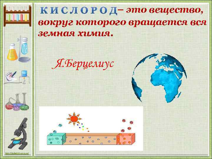 – это вещество, вокруг которого вращается вся земная химия. Я. Берцелиус http: //linda 6035.