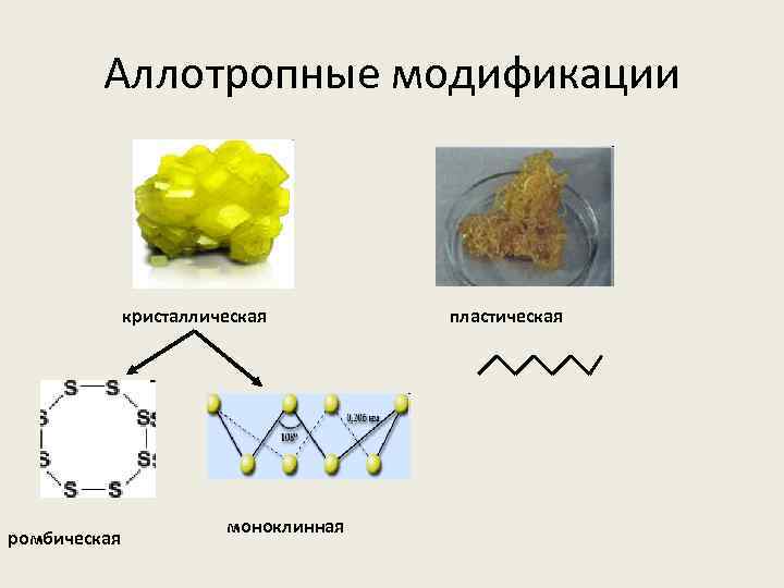 Аллотропные модификации кристаллическая ромбическая моноклинная пластическая 