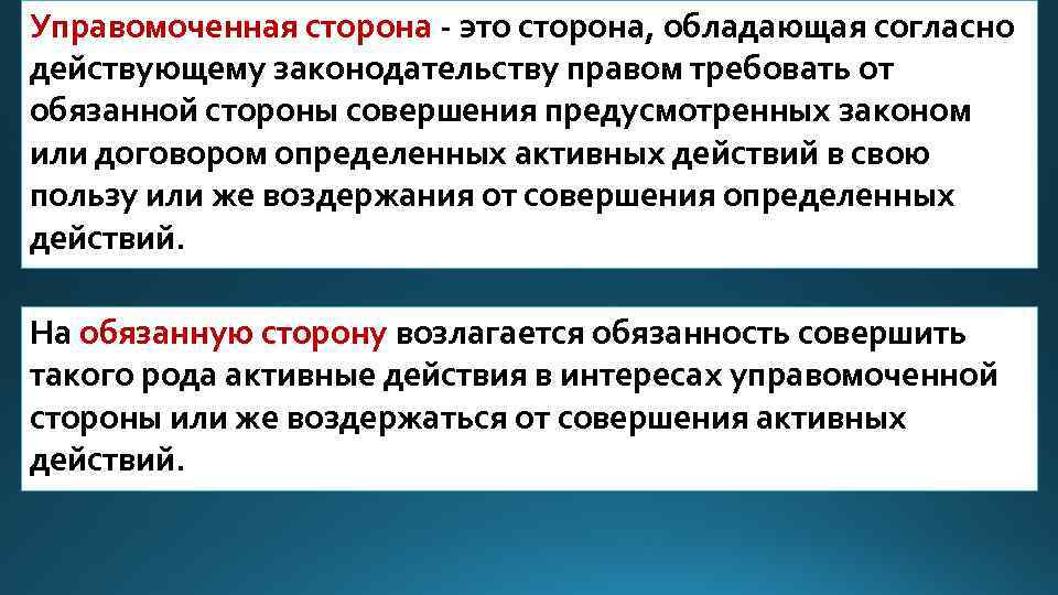 Управомоченная сторона - это сторона, обладающая согласно действующему законодательству правом требовать от обязанной стороны