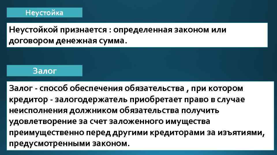 Способы обеспечения договорных обязательств презентация