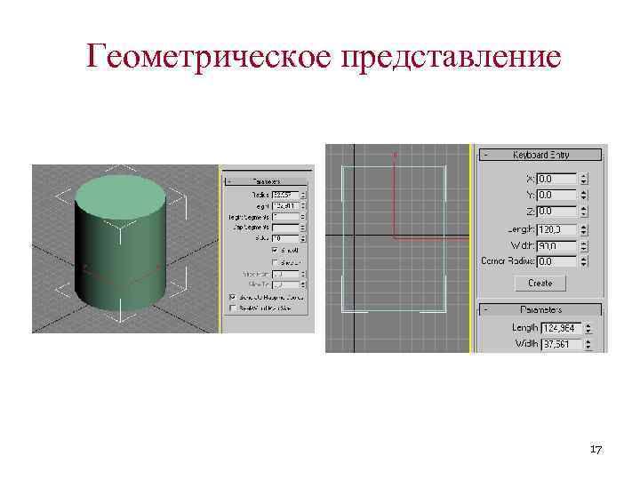 Геометрическое представление