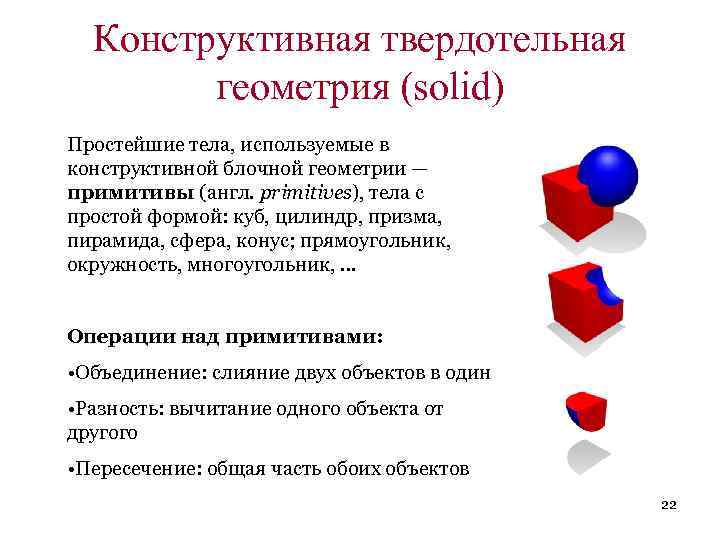 Геометрическая модель данных. Конструктивная твердотельная геометрия.. Конструктивная блочная геометрия. Теоретические основы геометрического моделирования. Примитивы геометрия.