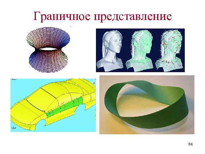 Геометрическое моделирование в естествознании проект