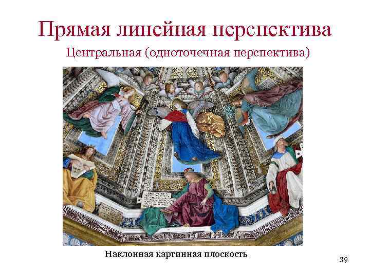Прямая линейная перспектива Центральная (одноточечная перспектива) Наклонная картинная плоскость 39 
