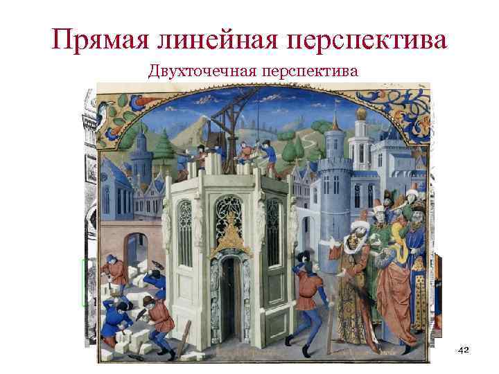 Прямая линейная перспектива Двухточечная перспектива 42 