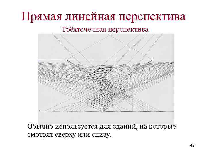 Прямая линейная перспектива Трёхточечная перспектива Обычно используется для зданий, на которые смотрят сверху или