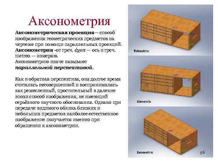 Аксонометрия Аксонометрическая проекция— способ изображения геометрических предметов на чертеже при помощи параллельных проекций. Аксонометрия