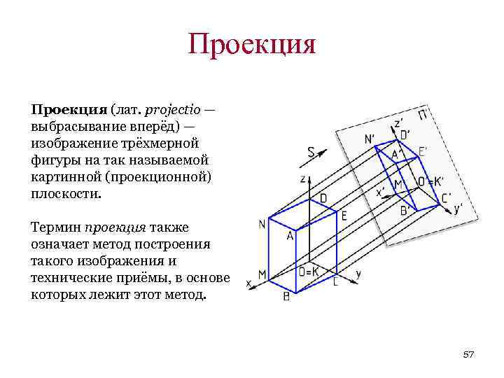 Понятие проекция