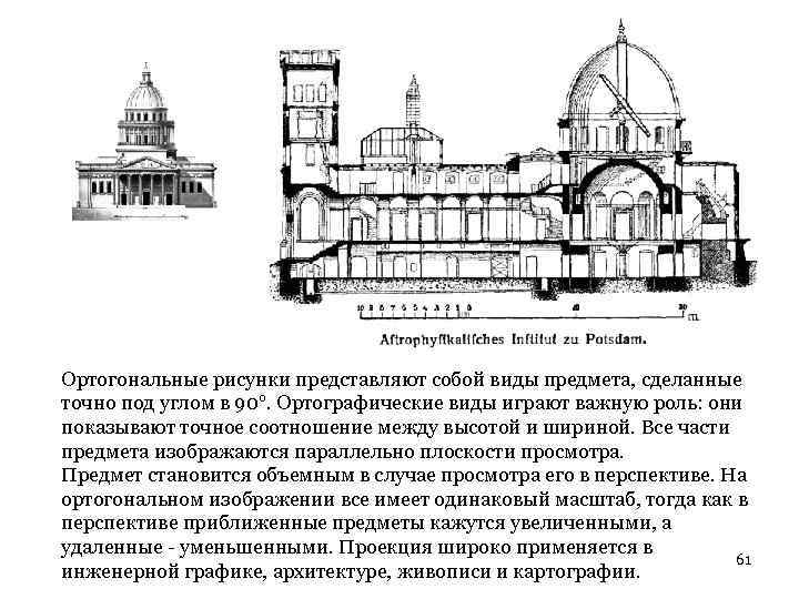 Ортогональные рисунки представляют собой виды предмета, сделанные точно под углом в 90°. Ортографические виды