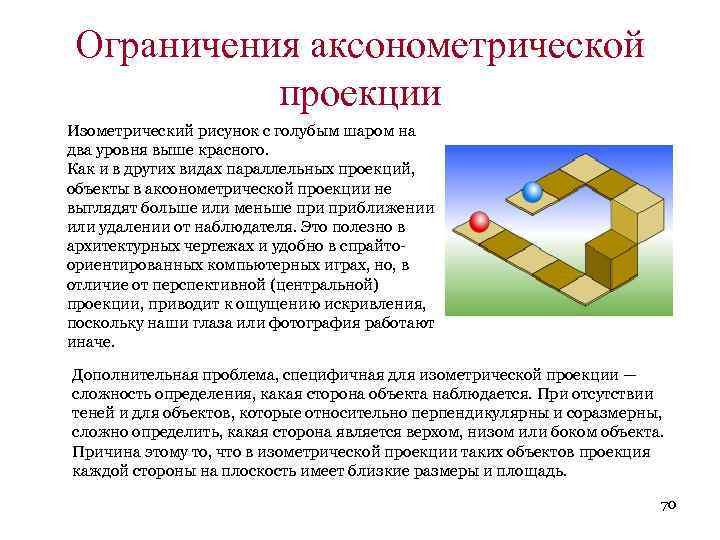 Геометрическое моделирование в естествознании проект