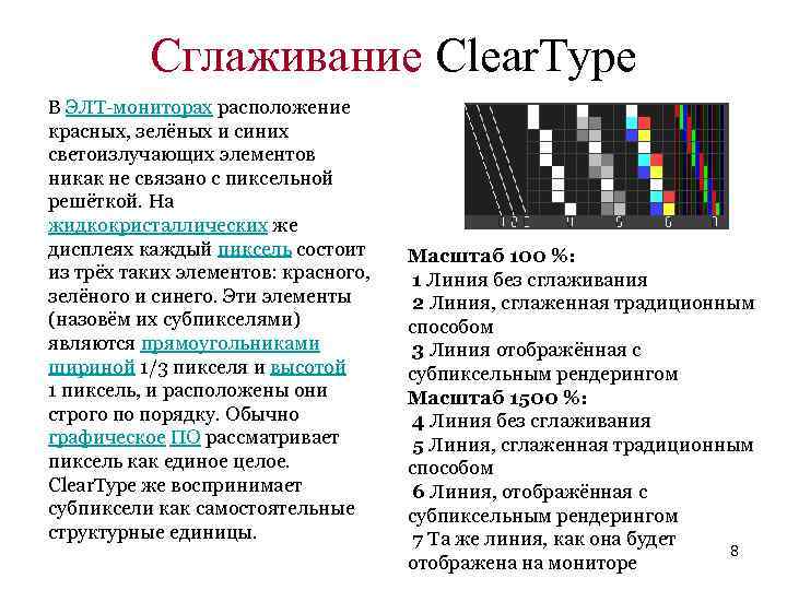 Субпиксельная обработка изображений