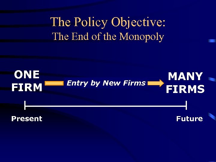 The Policy Objective: The End of the Monopoly ONE FIRM Present Entry by New