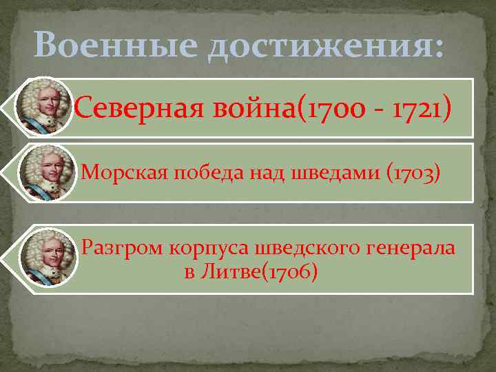 Военные достижения: Северная война(1700 - 1721) Морская победа над шведами (1703) Разгром корпуса шведского