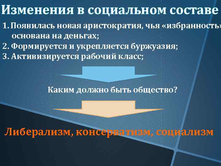 Изменения в социальном составе 1. Появилась новая аристократия, чья «избранность» основана на деньгах; 2.