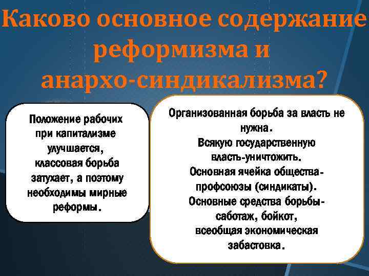 Каково основное содержание реформизма и анархо синдикализма? Положение рабочих при капитализме улучшается, классовая борьба