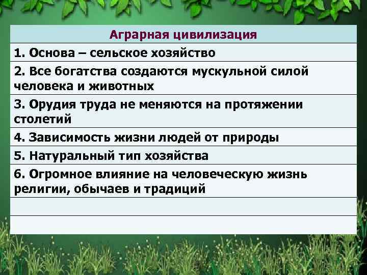 Аграрная цивилизация 1. Основа – сельское хозяйство 2. Все богатства создаются мускульной силой человека