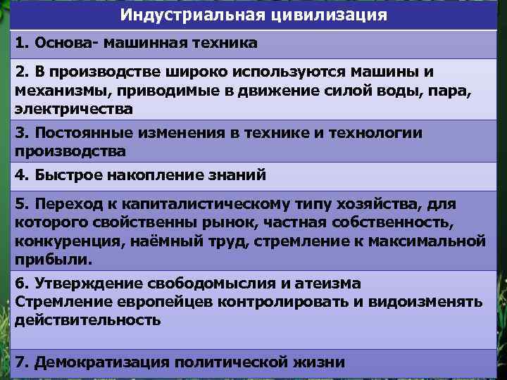 Индустриальная цивилизация 1. Основа- машинная техника 2. В производстве широко используются машины и механизмы,