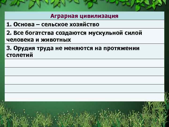 Аграрная цивилизация 1. Основа – сельское хозяйство 2. Все богатства создаются мускульной силой человека