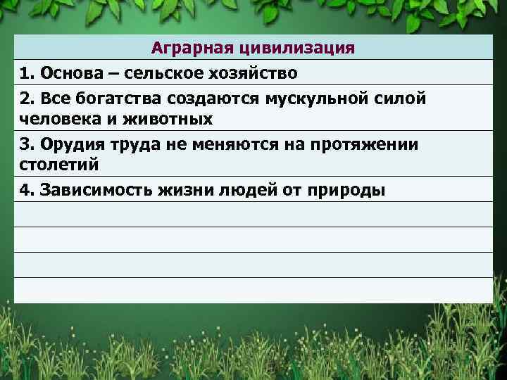 Аграрная цивилизация 1. Основа – сельское хозяйство 2. Все богатства создаются мускульной силой человека