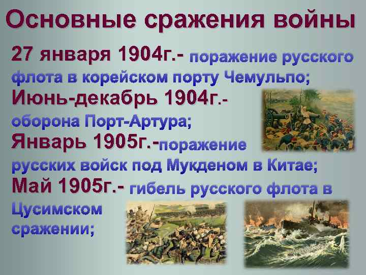 Основные сражения. 27 Января 1904 г. Основные сражения России. Основные битвы России.