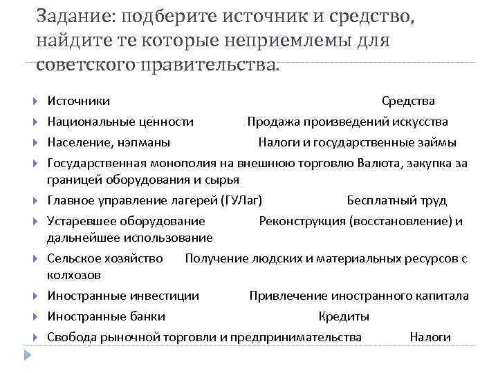 Задание: подберите источник и средство, найдите те которые неприемлемы для советского правительства. Источники Национальные