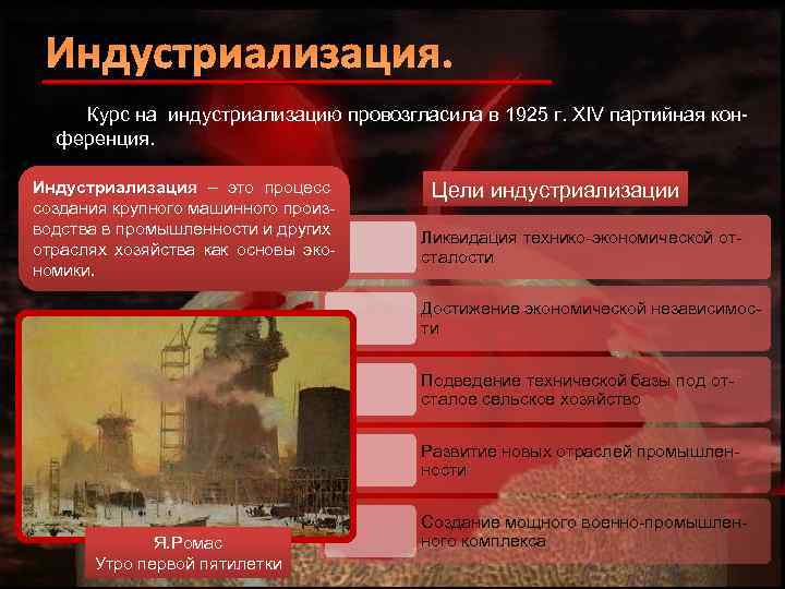 Индустриализация. Курс на индустриализацию провозгласила в 1925 г. XIV партийная конференция. Индустриализация – это