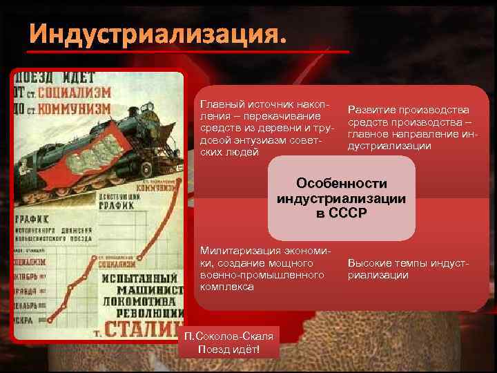 Индустриализация. Главный источник накопления – перекачивание средств из деревни и трудовой энтузиазм советских людей